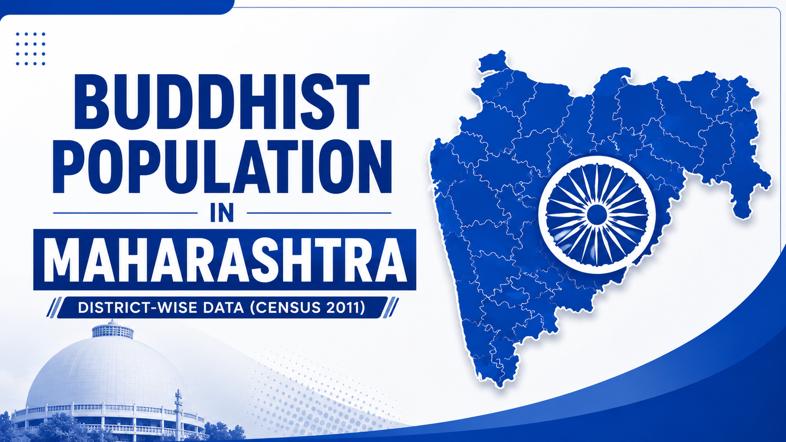 Buddhist Population in Maharashtra